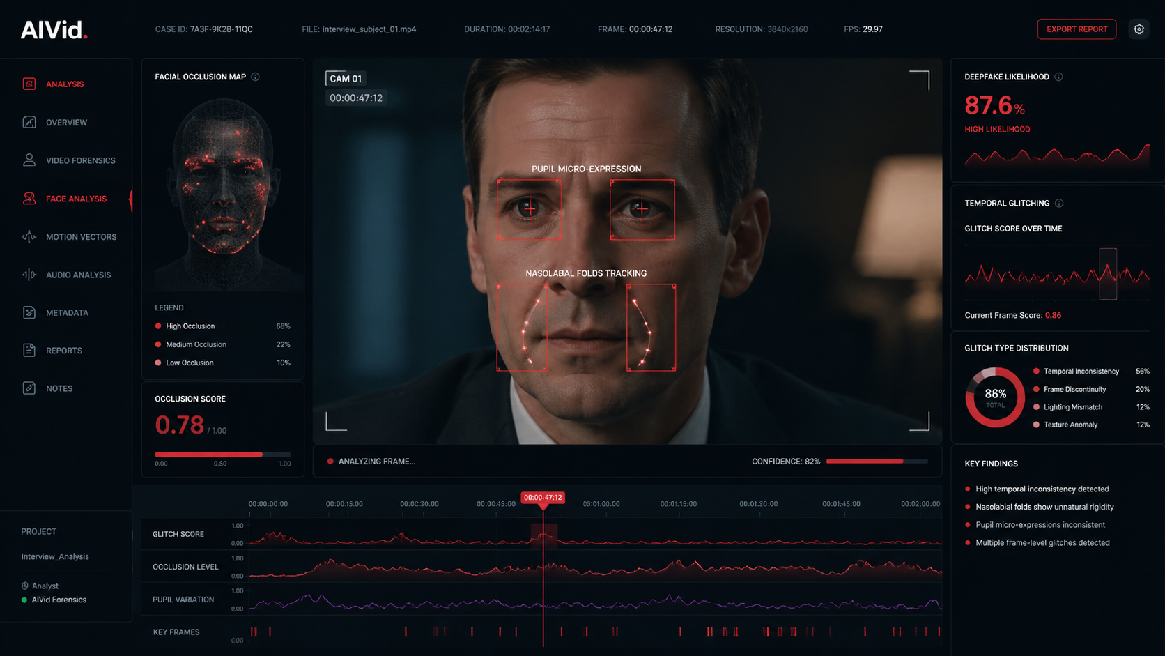 Forensic UI dashboard highlighting facial occlusion points and micro-expression failures in high-fidelity AI video. [UI/UX Technical Shot] Macro view of a forensic video analysis dashboard. The UI highlights facial occlusion points and temporal glitching on a digital actor, with red bounding boxes tracking nasolabial folds and pupil micro-expressions. Sleek dark-mode interface, AIVid. watermark in the corner. 16:9.