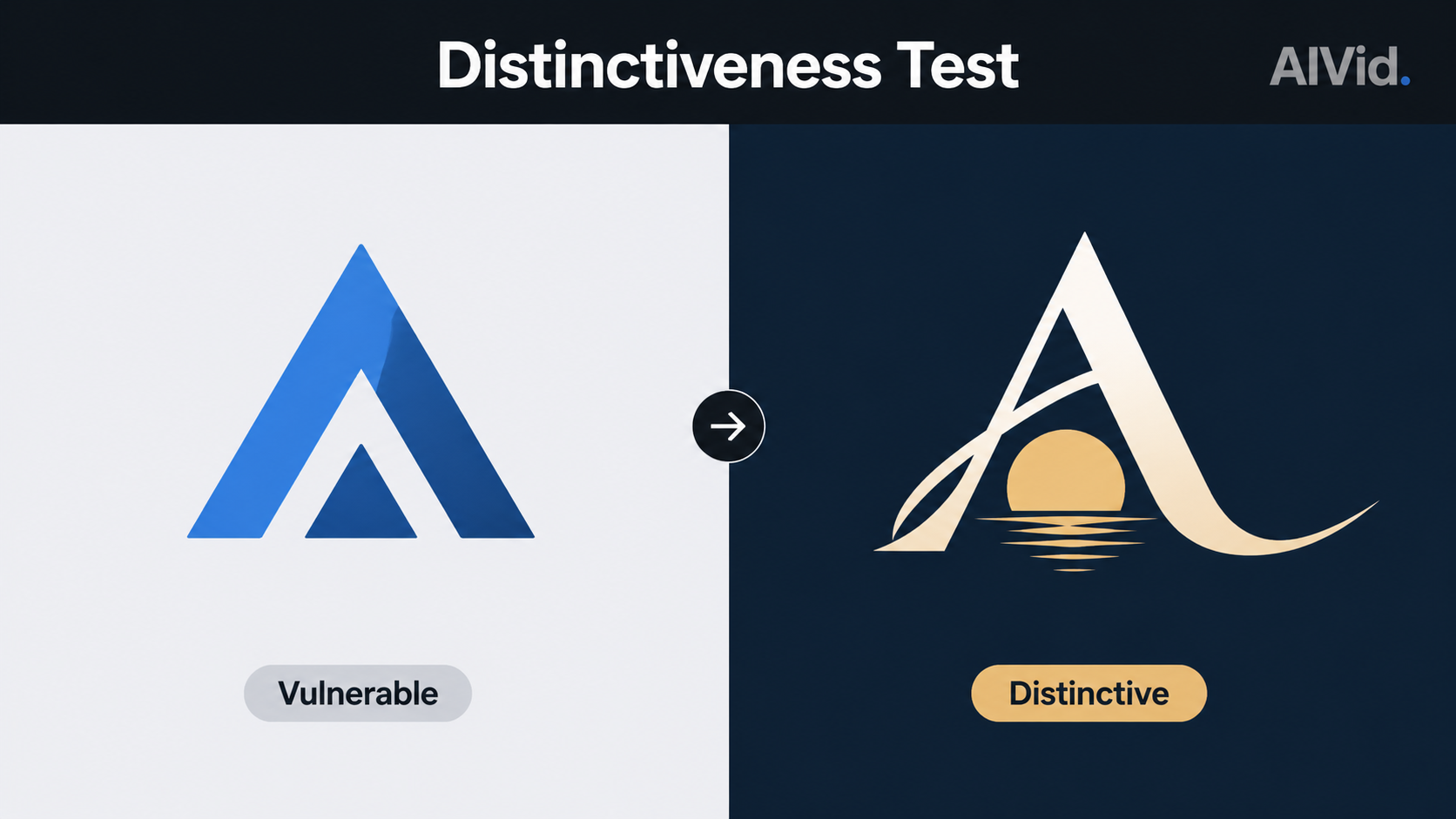 Before and after comparison of a vulnerable generic AI logo versus a distinctive trademarkable AI asset protected from ai art theft. 1:1 split screen showing a generic AI-generated logo on the left labeled 'Vulnerable' and a human-modified, spatio-temporally prompted logo on the right labeled 'Distinctive'. Professional vector design aesthetic, crisp lines.