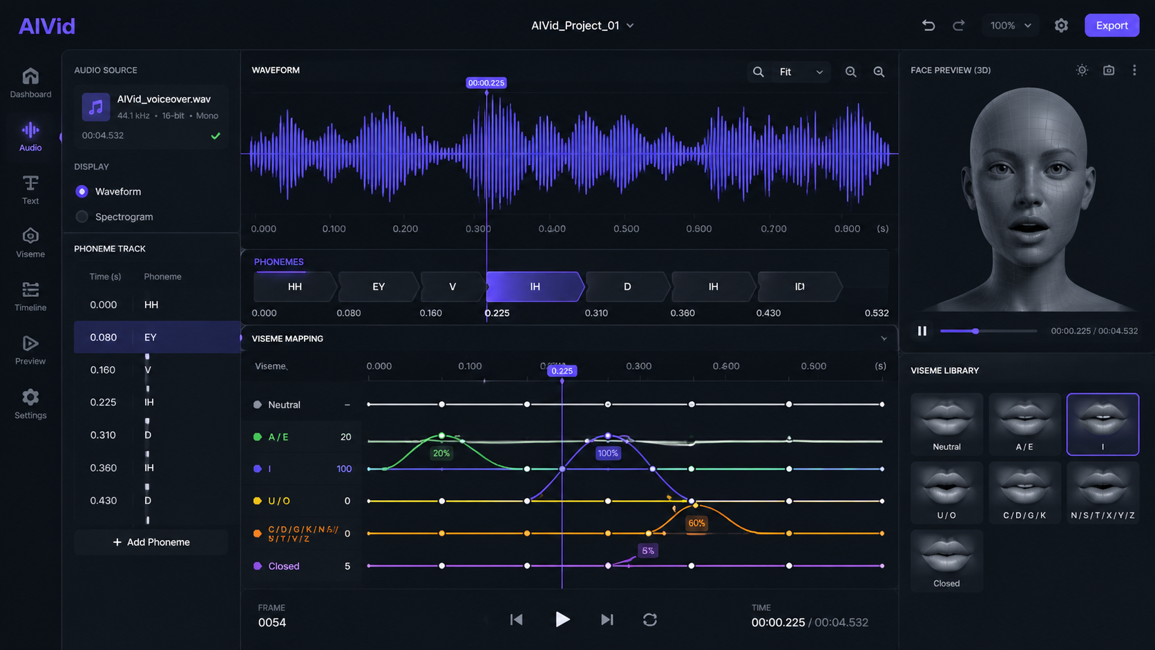 UI interface showing Neural Lip-Sync mapping text phonemes to visemes for a real-time product avatar. [UI/UX Technical Shot] Macro view of an audio waveform mapping interface linking text phonemes to 3D facial visemes. Crisp vector lines on a high-resolution dark mode monitor, showing precise sub-100ms lip-sync timing nodes. Typography Label: AIVid.