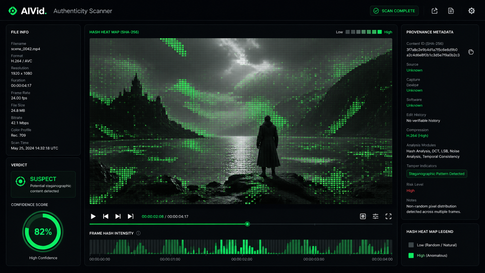 Provenance metadata scanner UI revealing steganographic invisible signals in a Sora 2 AI-generated video. [UI/UX Technical Shot] High-contrast interface of a provenance metadata scanner. The screen displays a cinematic video frame overlaid with a cryptographic hash heat map, revealing steganographic pixel patterns in neon green against grayscale footage. 'AIVid. Authenticity Scanner' text in the header. 16:9.