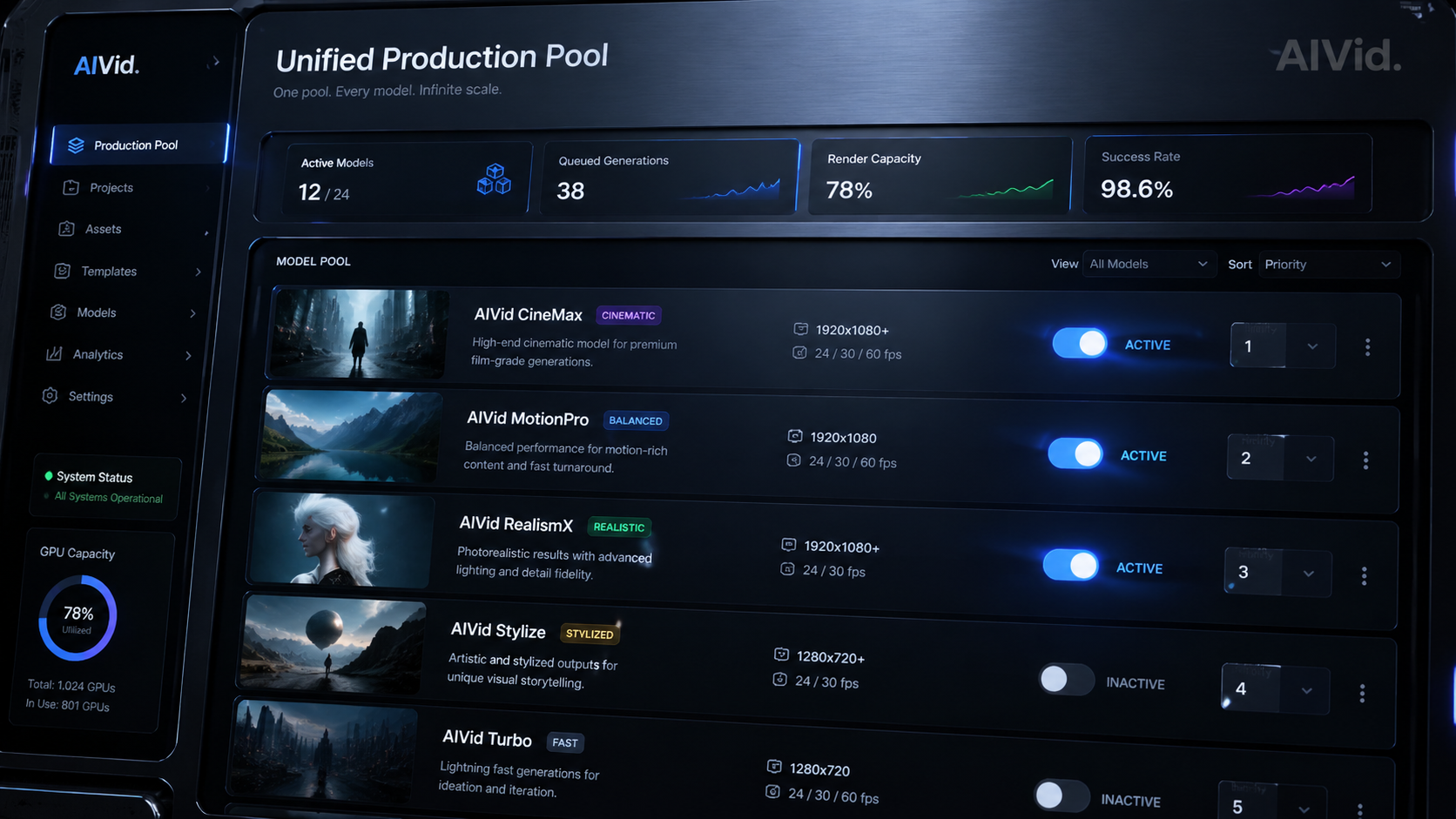 Macro shot of a unified AI video dashboard interface for scaling enterprise cinematic output. Prompt: [UI/UX Technical Shot] A 16:9 high-end macro shot of an advanced unified AI video dashboard featuring toggles for various cinematic models. Showcases brushed metal textures, glass panels, and glowing active states. Typography Label: 'Unified Production Pool' with subtle AIVid. watermark.