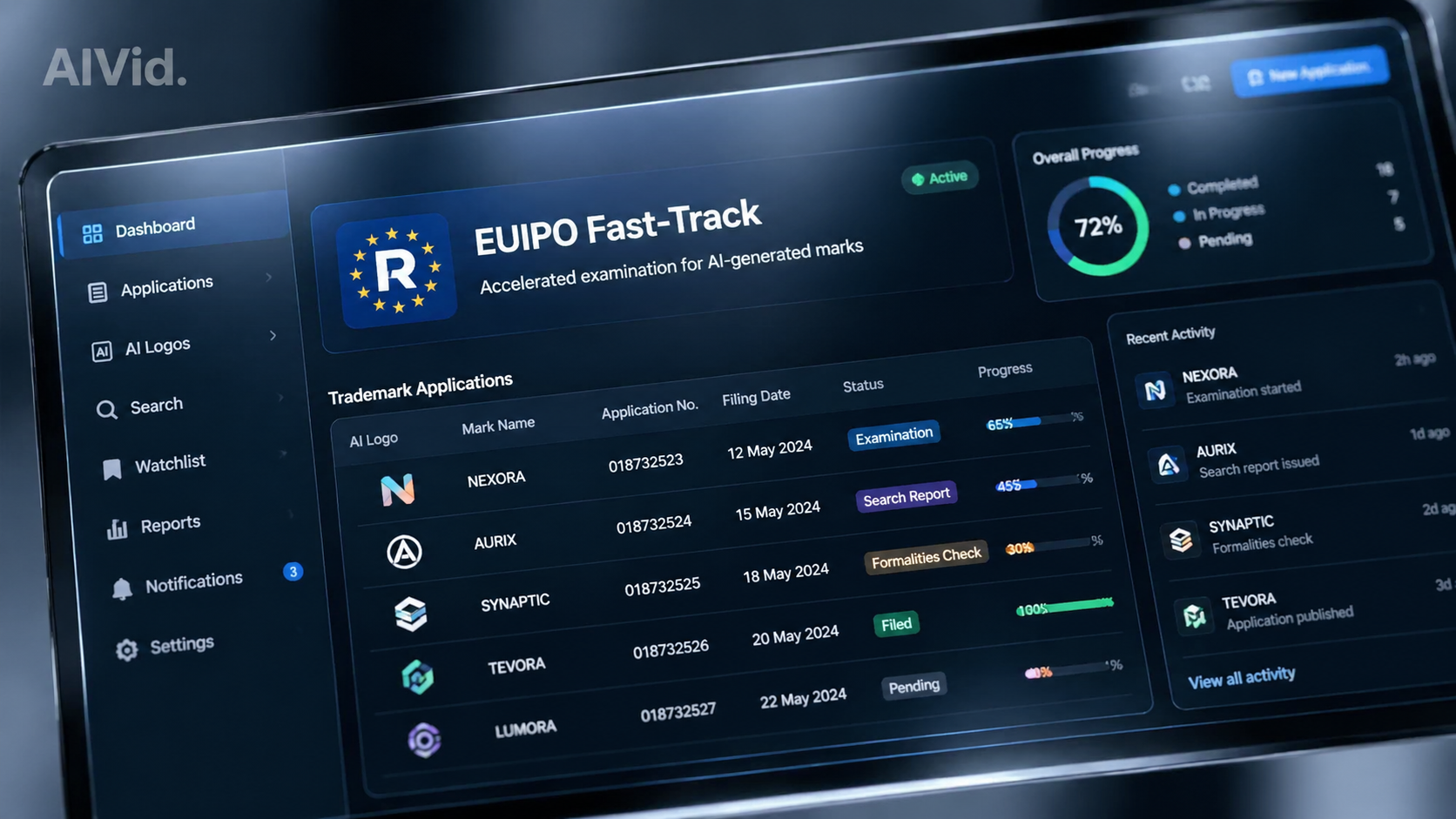 Legal tech UI dashboard displaying trademark registration status for AI generated logos. Macro photography of a high-end legal tech UI dashboard showing trademark filing status for AI-generated logos. Focus on glass screen textures, sharp typography, shallow depth of field.