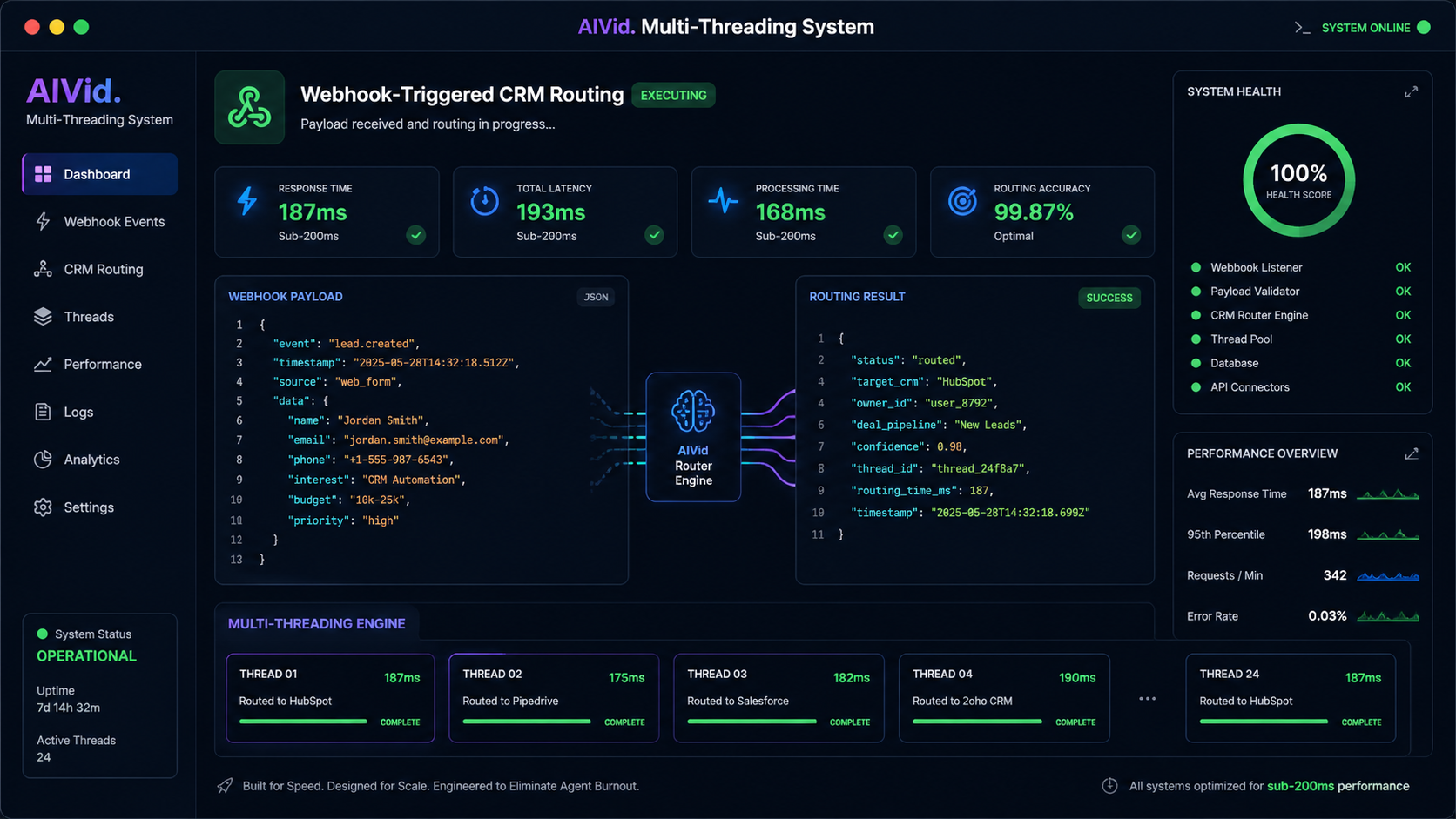 Technical interface displaying automated workflows in real estate, showing JSON payloads and webhook-triggered CRM routing without lead collisions. AIVid. brand watermark. Dashboard view showing a Webhook-Triggered CRM Routing payload executing, with sub-200ms latency metrics clearly visible in a modern terminal window, dark mode, high contrast.