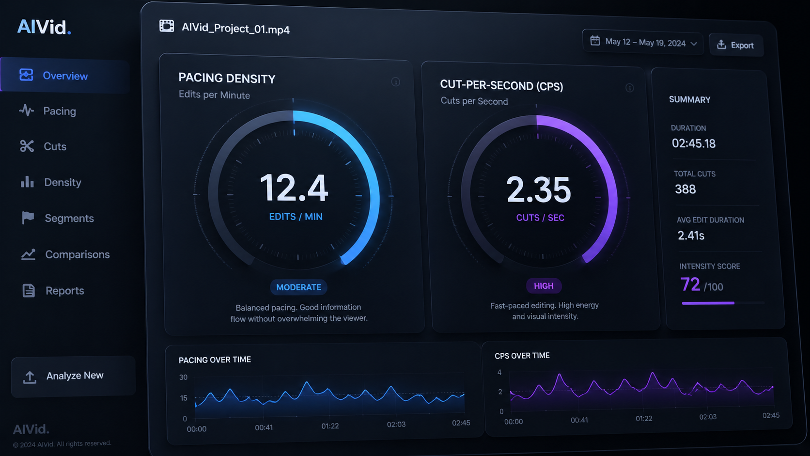 UI technical shot of an analytics dashboard measuring pacing density and cuts per second to boost TikTok engagement scores. Close-up of a software analytics dashboard measuring pacing density and cut-per-second ratios, utilizing sleek circular dials and sharp sans-serif typography, tactile UI elements with soft volumetric lighting, AIVid. watermark discreetly embedded.