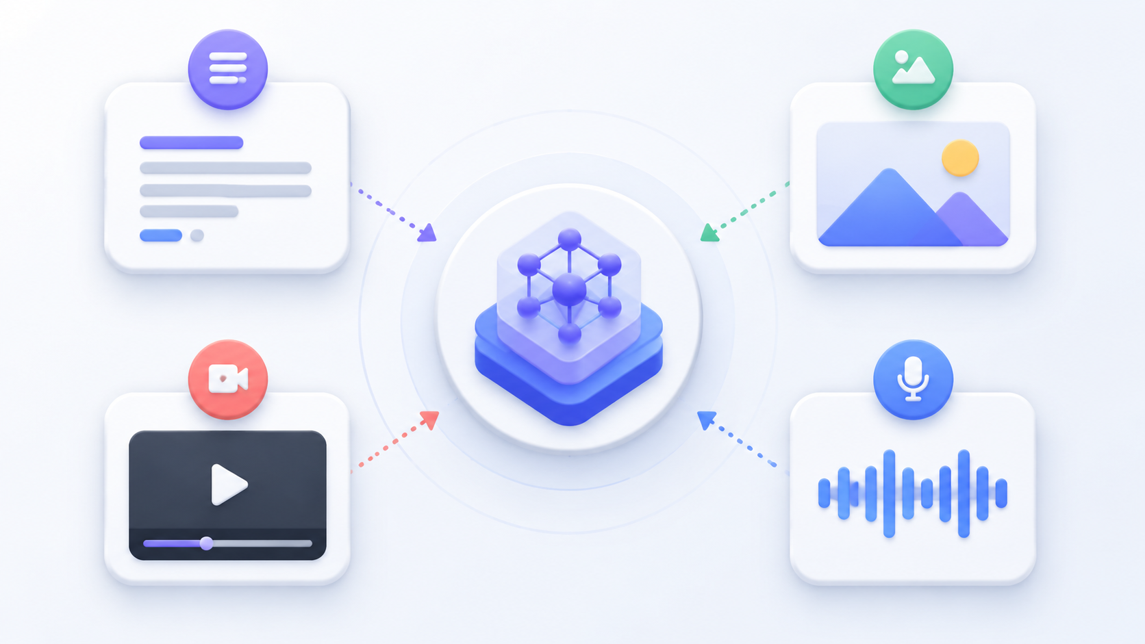 Visual overview of multimodal inputs for Gemini 3.1 Pro and Gemini 3.5 Flash