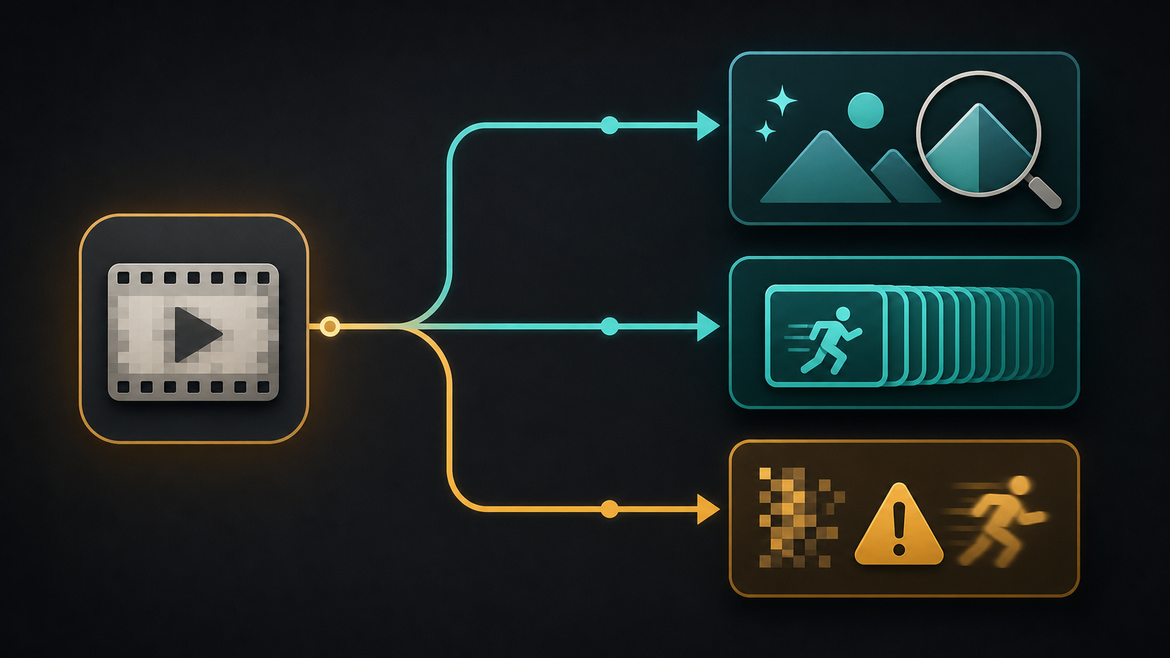 Decision framework visual for when to upscale, interpolate, or combine both