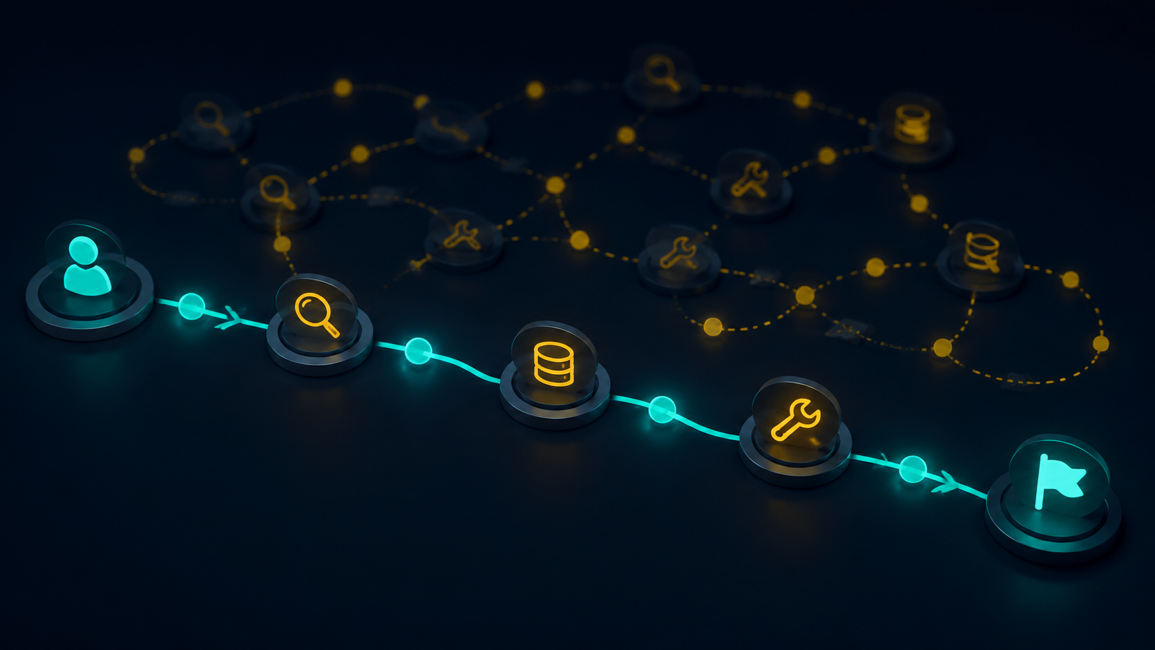 Token efficiency and fewer tool calls workflow for Gemini 3.6 Flash token efficiency