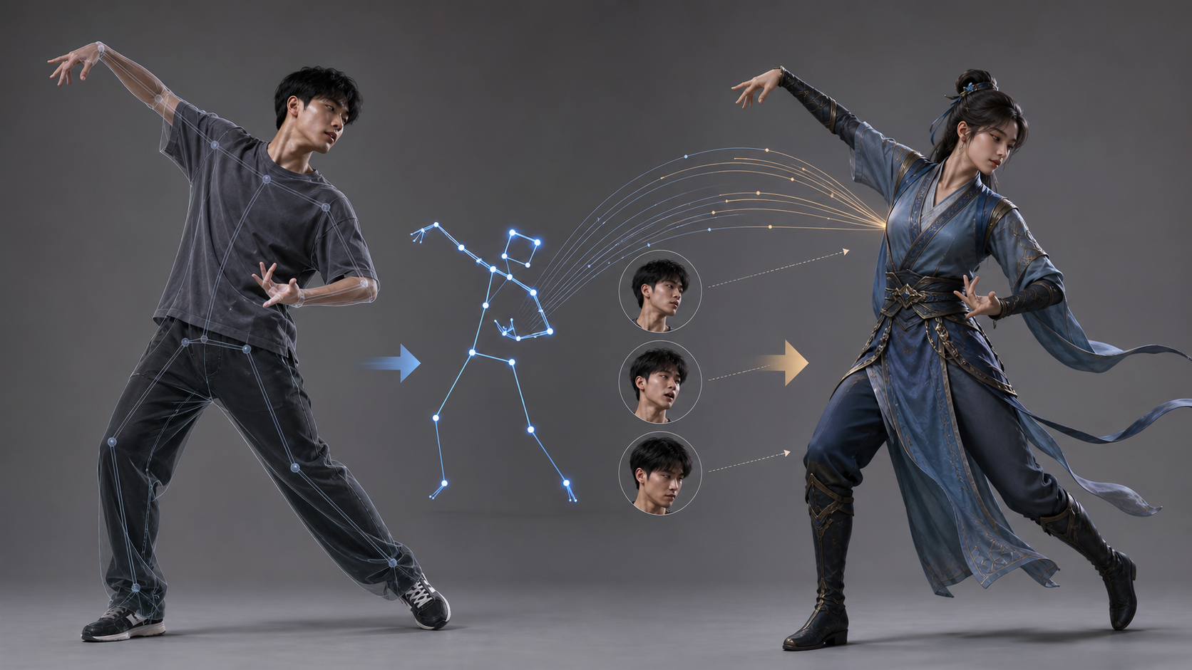 Reference video animation mapping: AI motion transfer applying a clear dance performance onto a character image